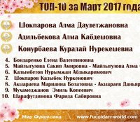 ТОП-10 лидеров компании за Март-2017