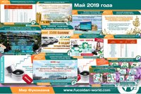 Новости на Май-2019. Промоушены! Подарки! Акции!