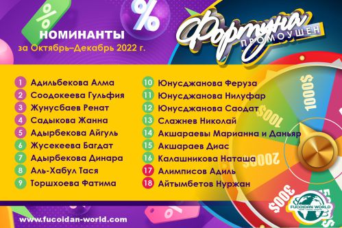 Наши достижения за Декабрь-2022
