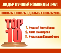 Итоги промоушена "Лидер лучшей команды"