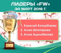 Десятка лучших Лидеров компании за Март-2016
