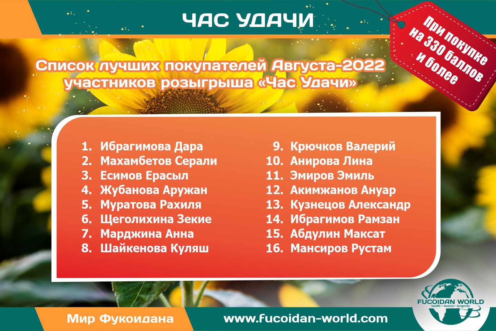 Списки участников «Часа Удачи» компании «Fucoidan World» за Август-2022