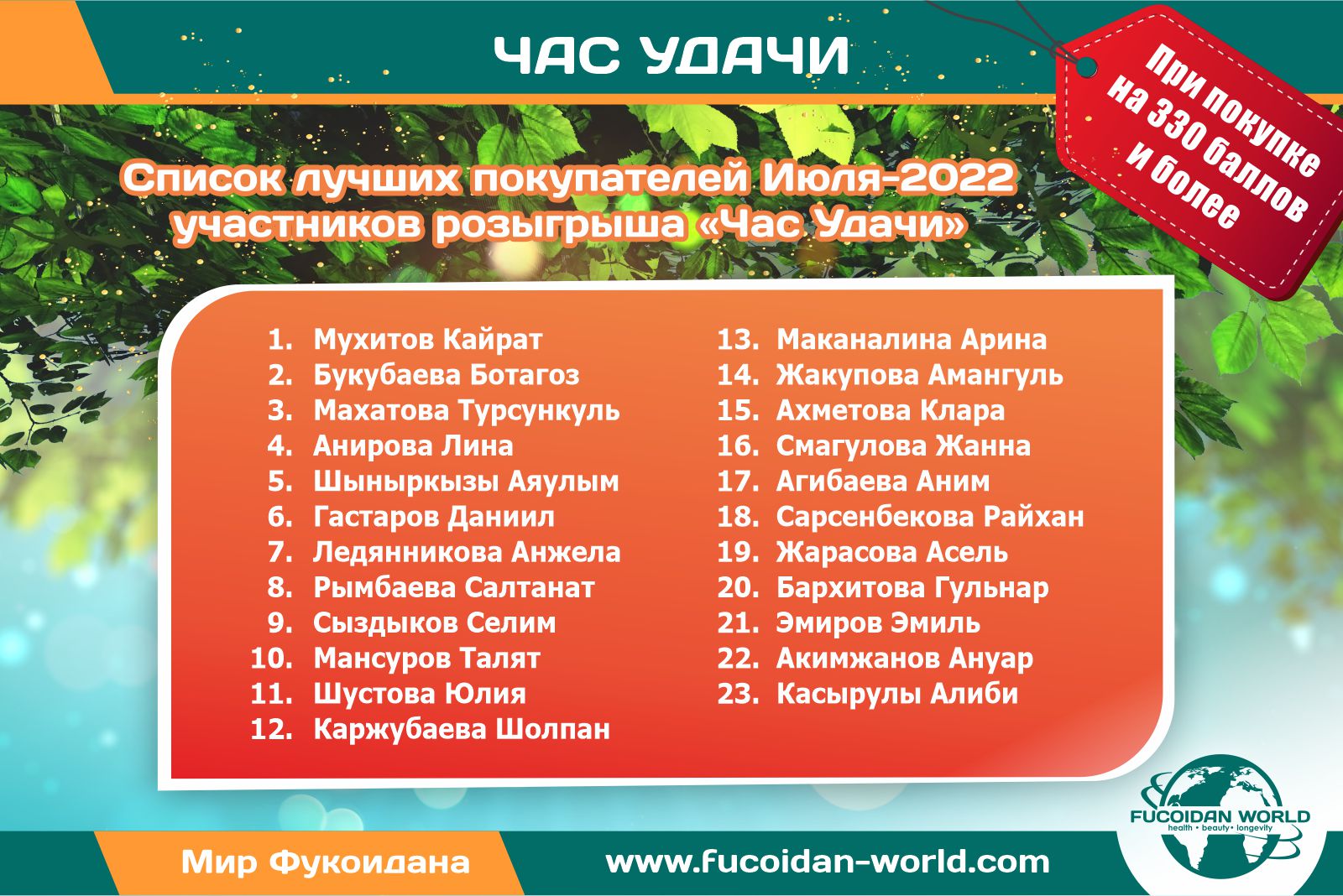 Списки участников «Часа Удачи» компании «Fucoidan World» за Июль-2022